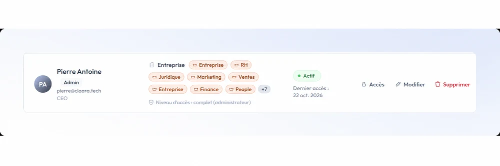 Gestion des utilisateurs avec les Voix attribuées, l’accès administrateur et le statut du compte.