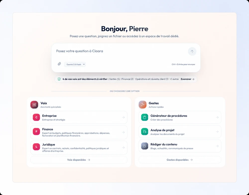 Espace de travail Claara avec une zone de question, des Voix spécialisées et des Gestes prêts à l’emploi.