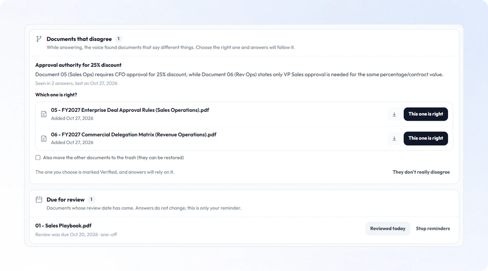Knowledge health showing conflicting approval policies, source document choices and a document due for review.