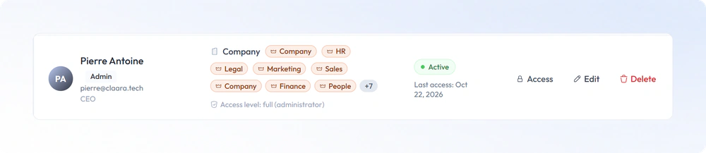 User management showing assigned Voices, administrator access and account status.